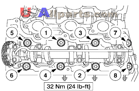 SOHC Engine